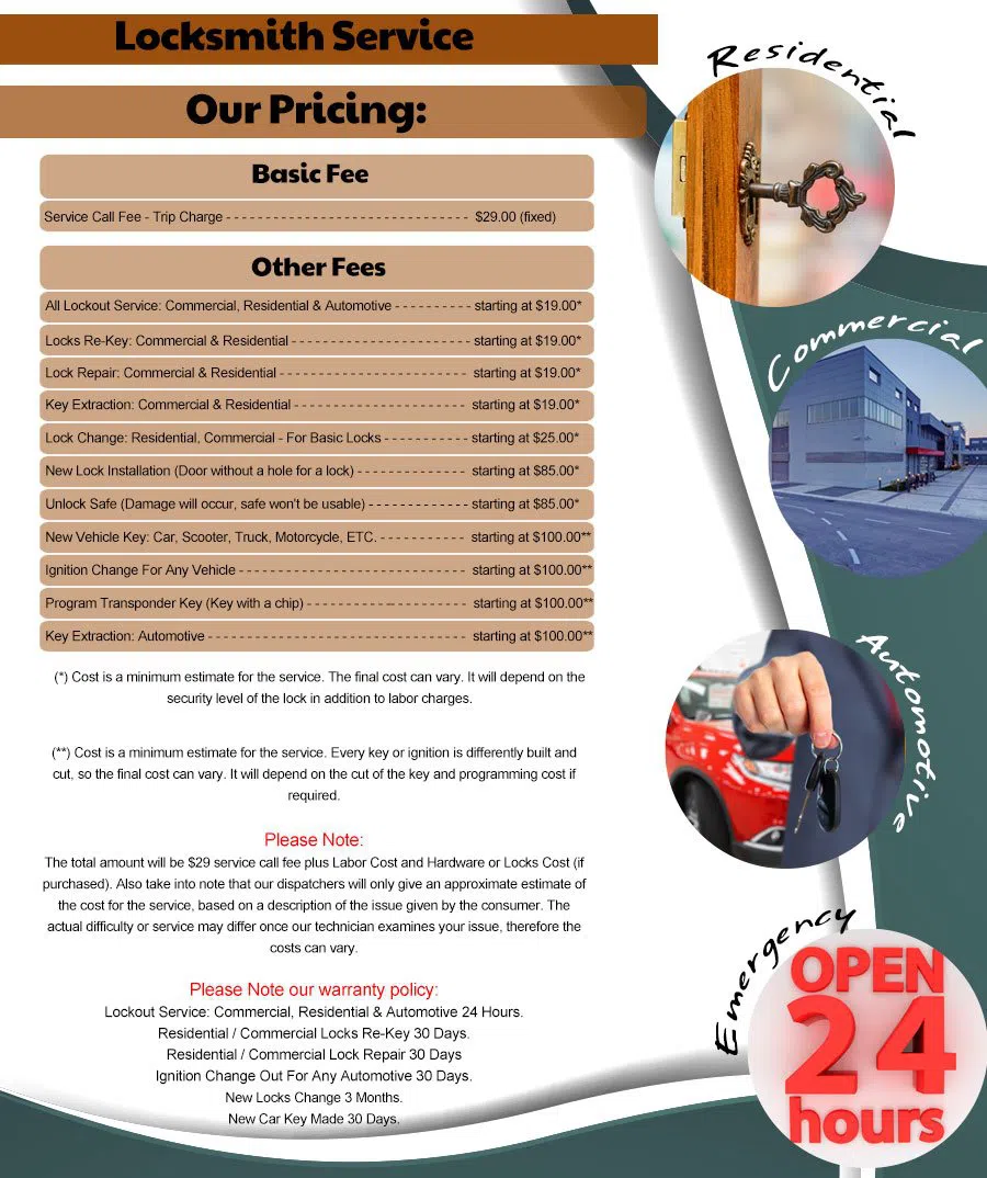 Interstate Locksmith Shop Staten Island, NY 347-491-4561 - pricing